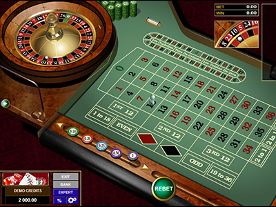 Mogelijkheden voor het spelen van online roulette.